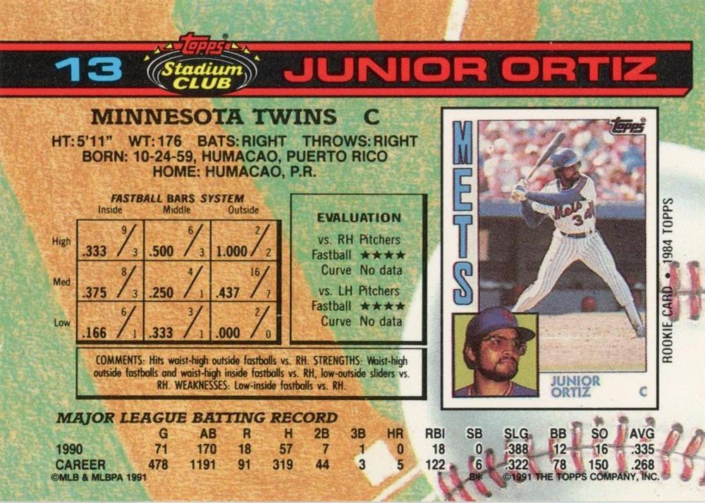 Junior Ortiz  baseball card collectible - Main Image 2