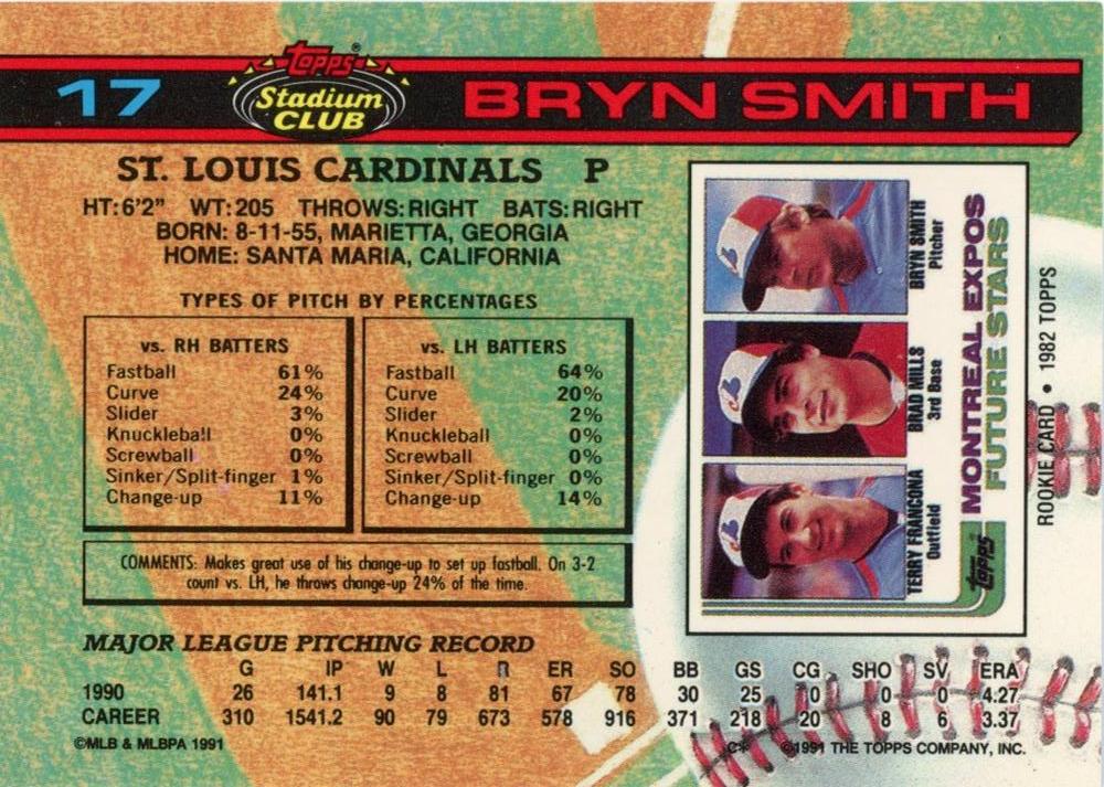 Bryn Smith  baseball card collectible - Main Image 2