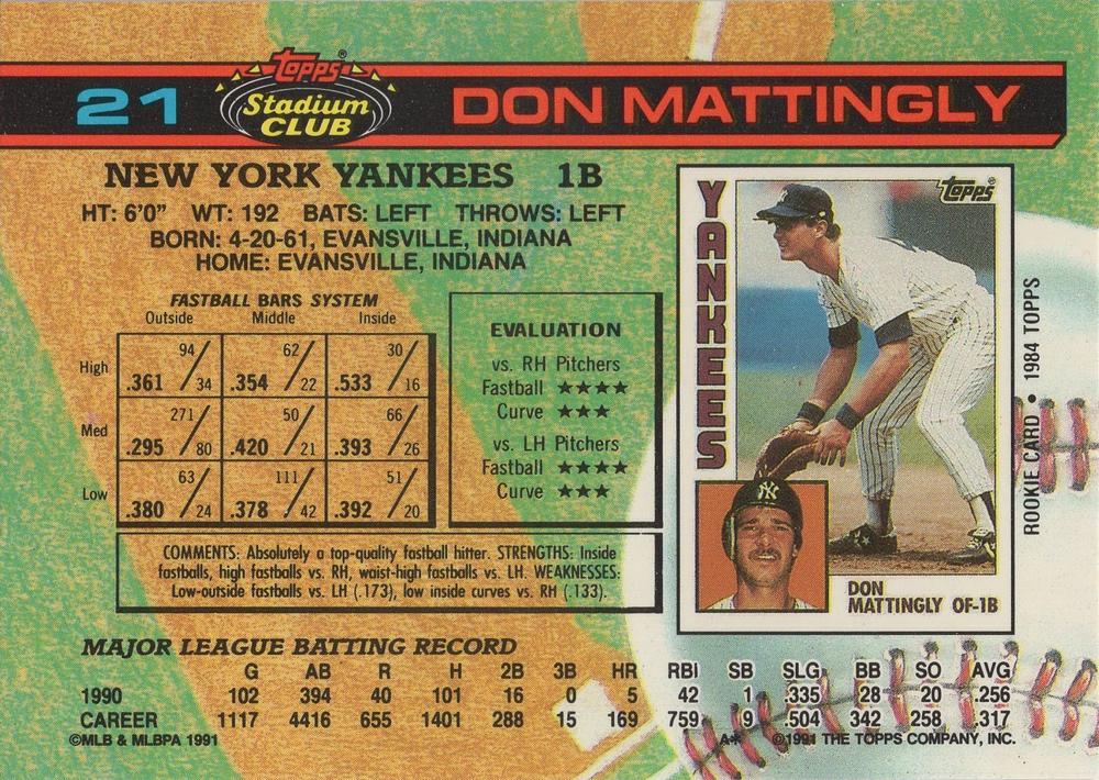 Don Mattingly  baseball card collectible - Main Image 2