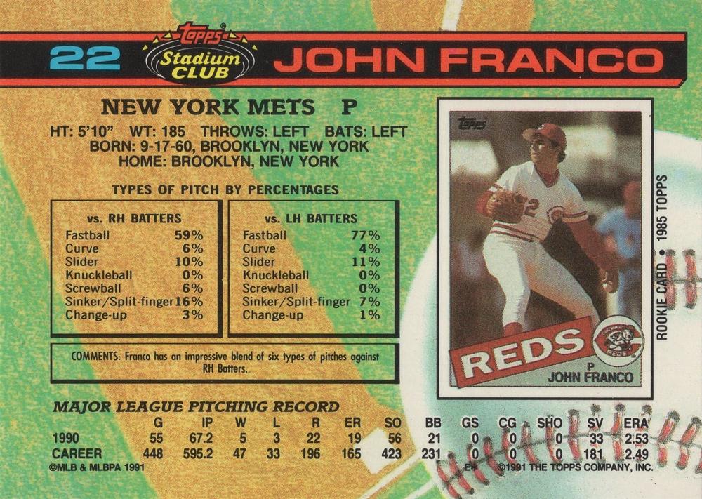 John Franco  baseball card collectible - Main Image 2
