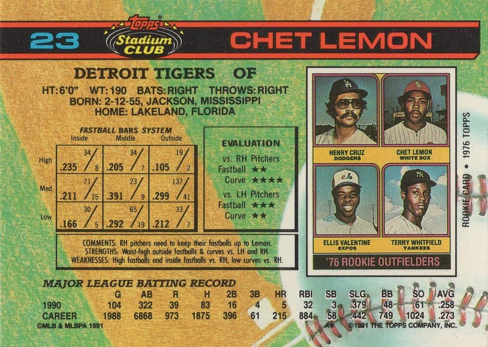 Chet Lemon  baseball card collectible - Main Image 2