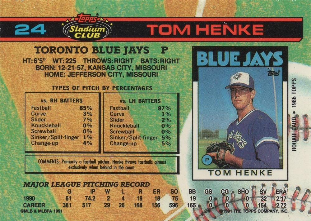 Tom Henke  baseball card collectible - Main Image 2