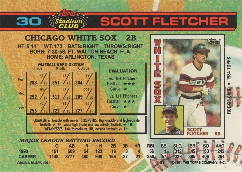 Scott Fletcher  baseball card collectible - Main Image 2