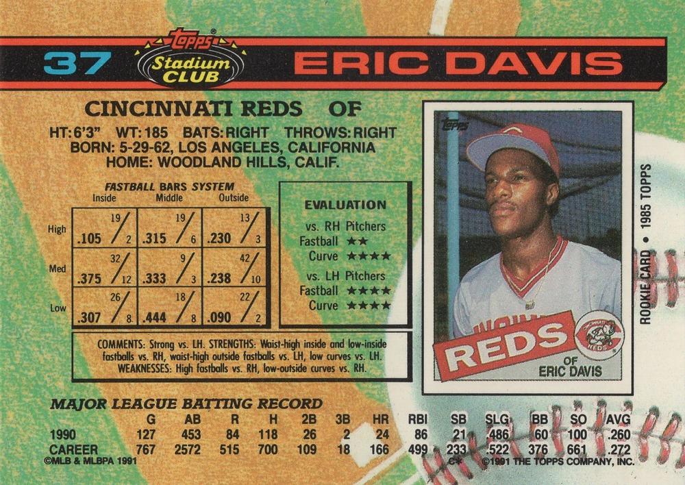 Eric Davis  baseball card collectible - Main Image 2