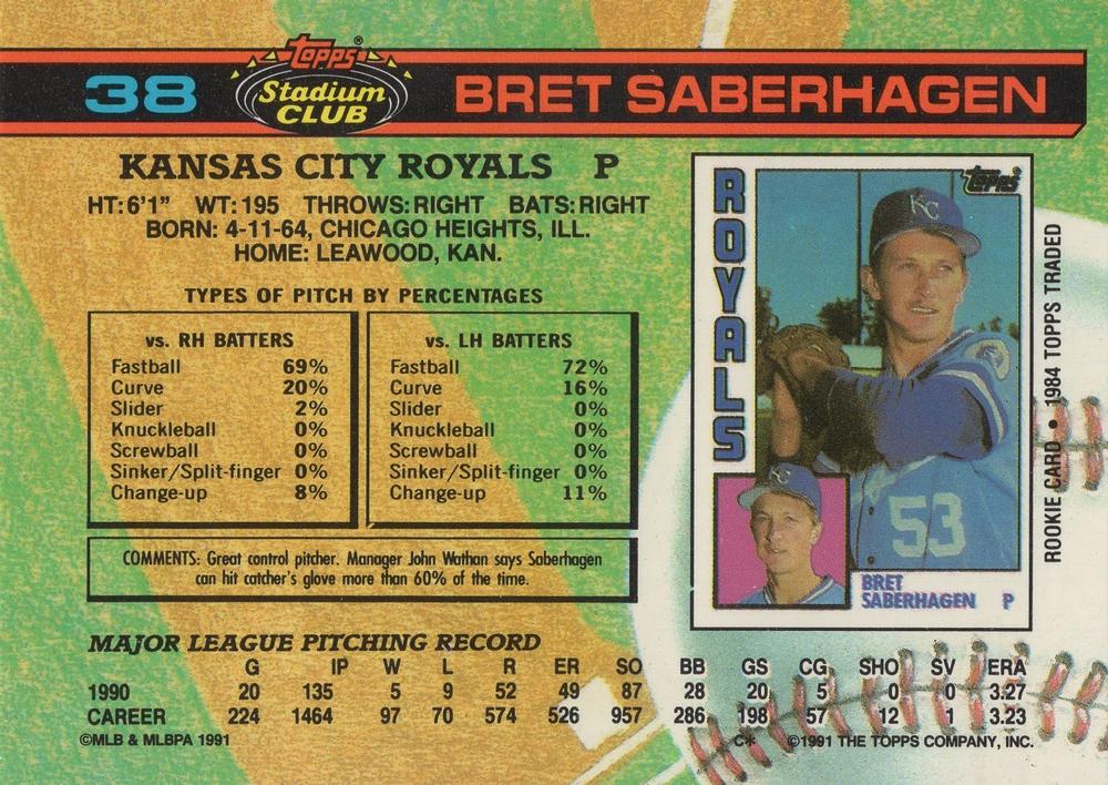 Bret Saberhagen  baseball card collectible - Main Image 2