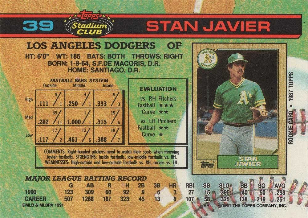 Stan Javier  baseball card collectible - Main Image 2