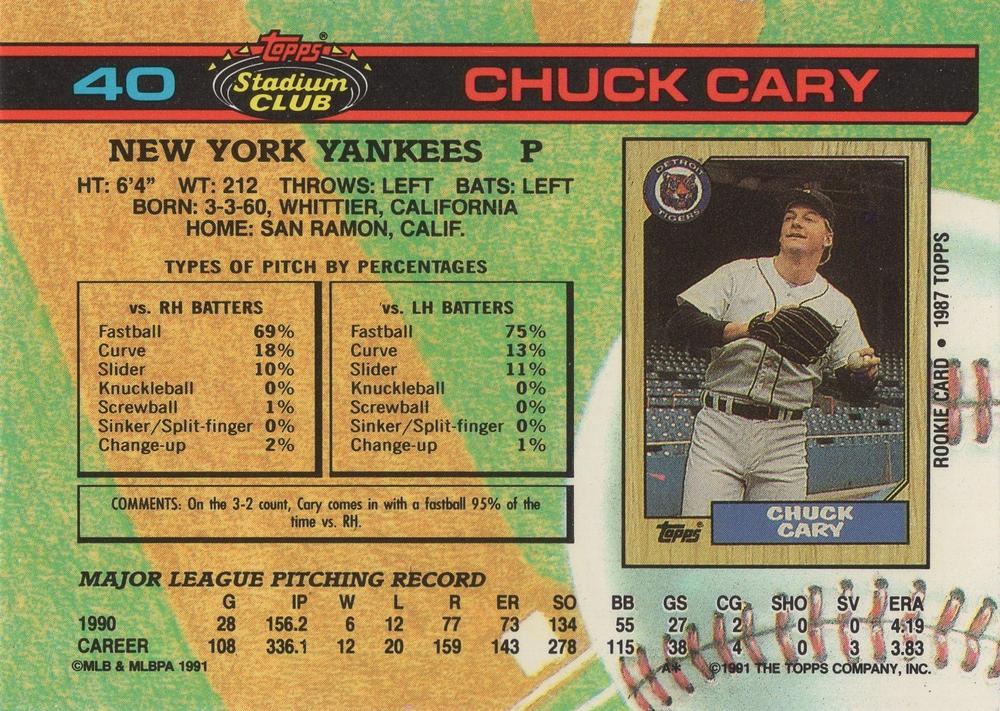 Chuck Cary  baseball card collectible - Main Image 2