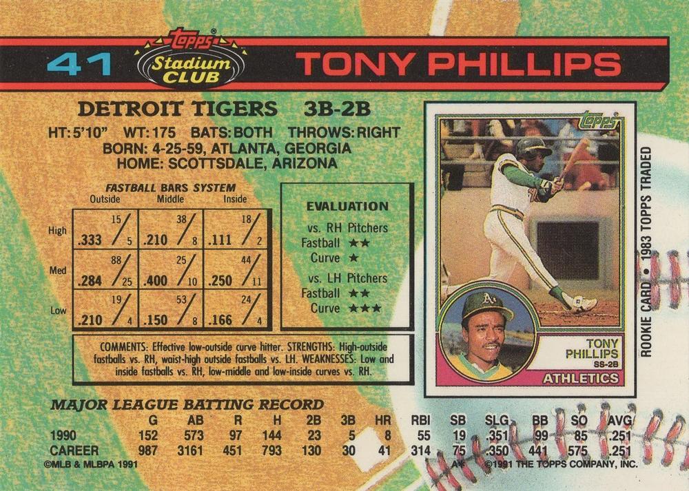 Tony Phillips  baseball card collectible - Main Image 2
