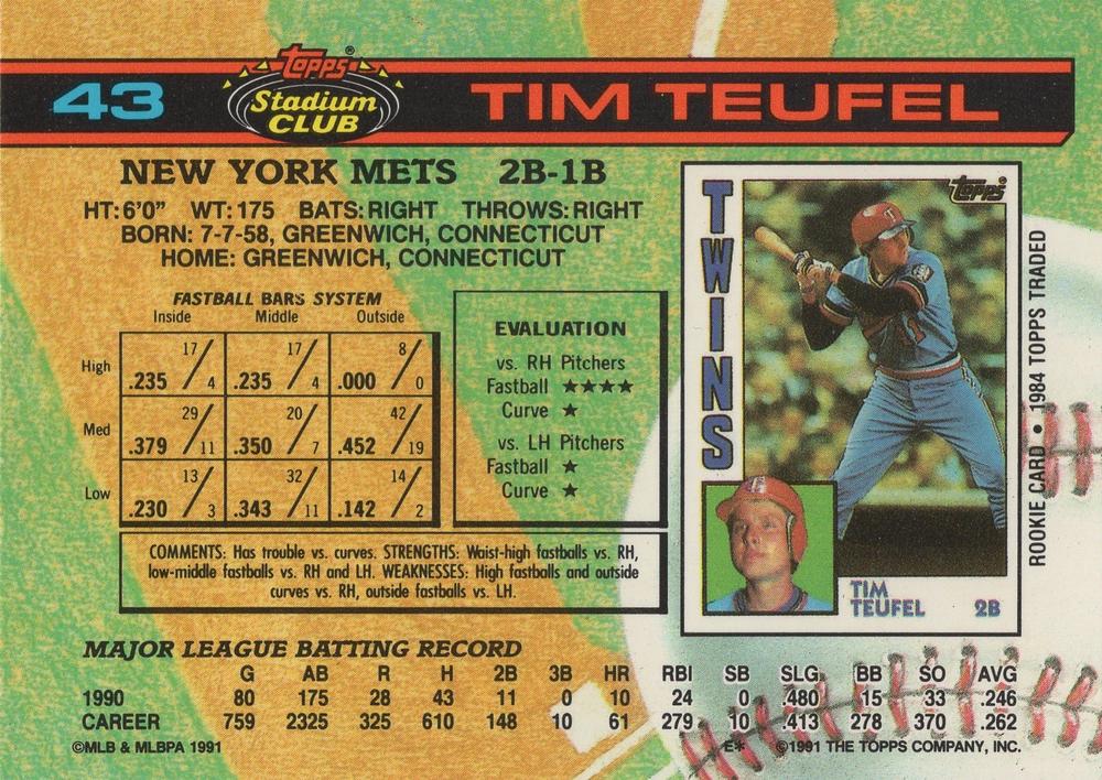 Tim Teufel  baseball card collectible - Main Image 2