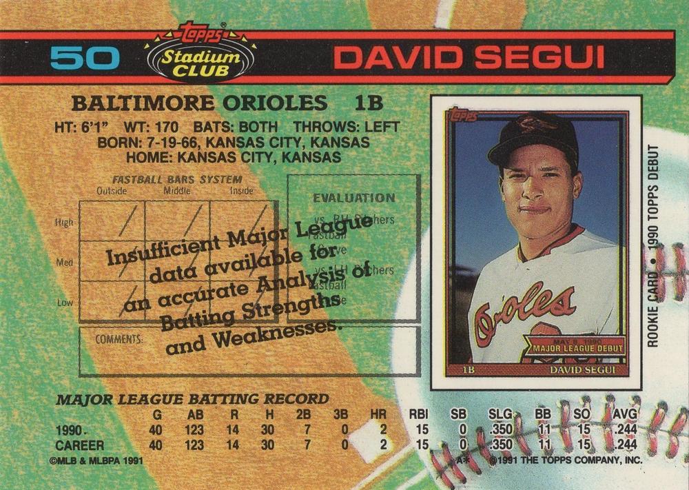 David Segui  baseball card collectible - Main Image 2