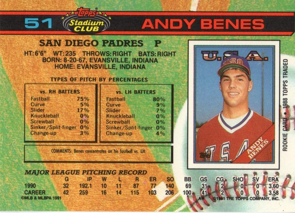 Andy Benes  baseball card collectible - Main Image 2