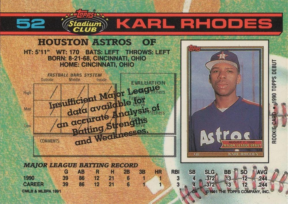 Karl Rhodes  baseball card collectible - Main Image 2