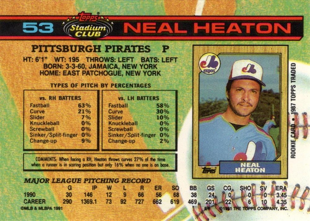 Neal Heaton  baseball card collectible - Main Image 2