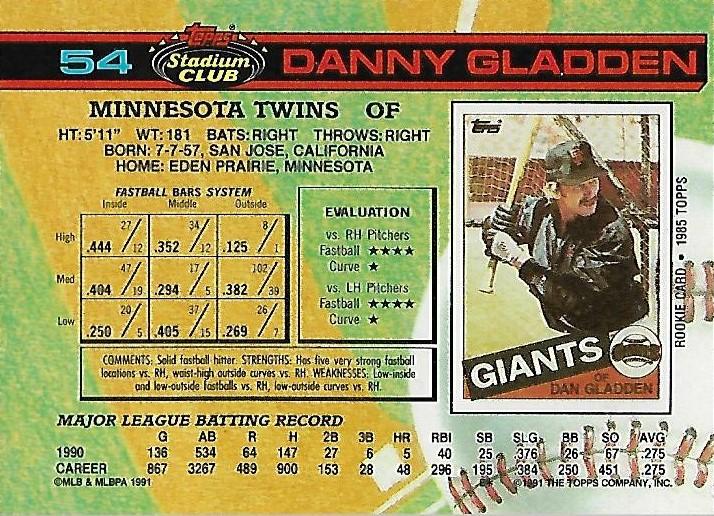 Danny Gladden  baseball card collectible - Main Image 2