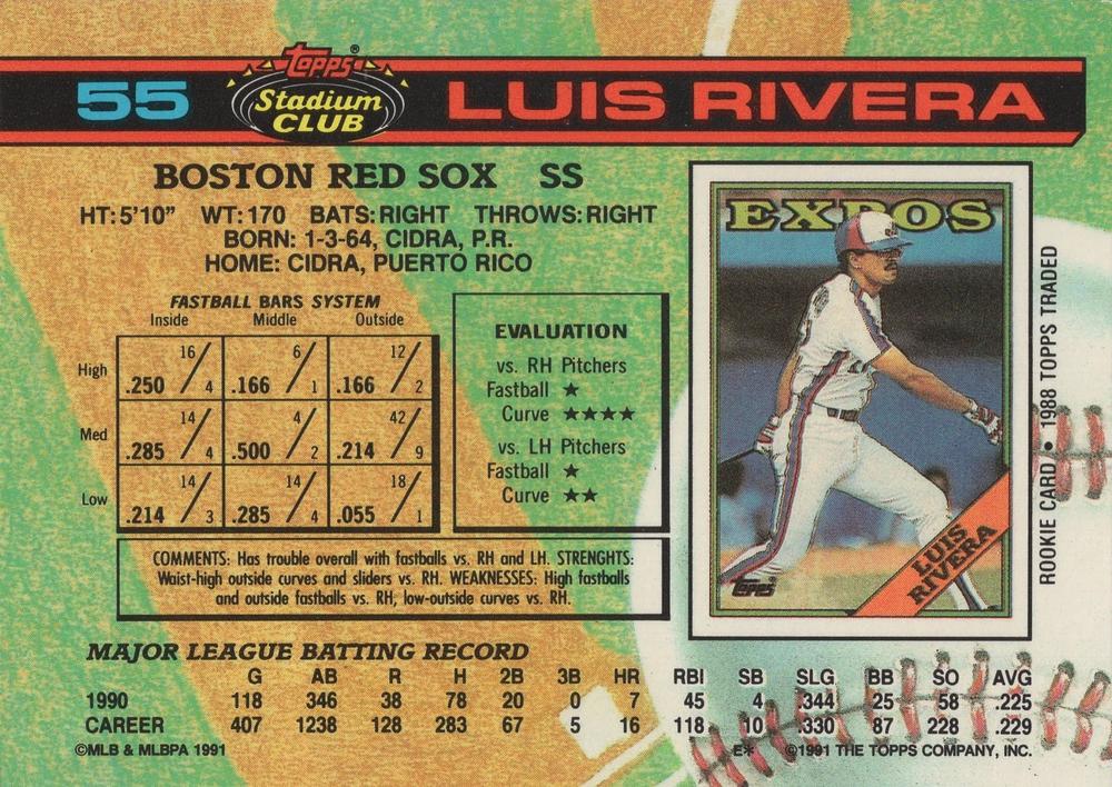 Luis Rivera  baseball card collectible - Main Image 2