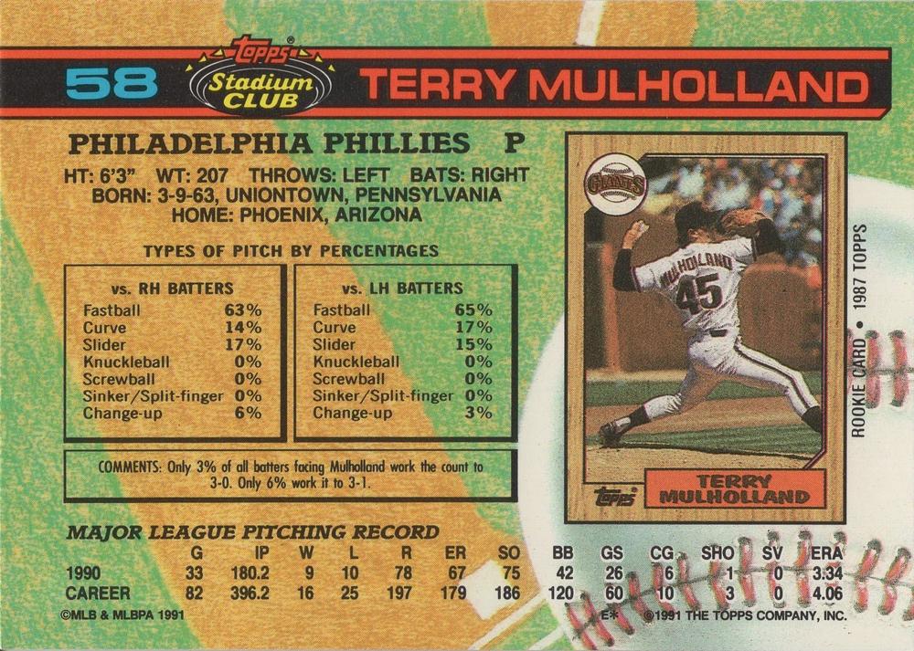 Terry Mulholland  baseball card collectible - Main Image 2