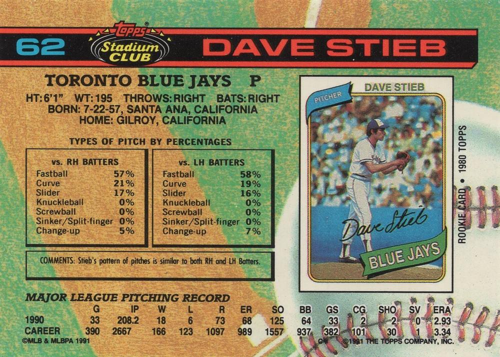 Dave Stieb  baseball card collectible - Main Image 2