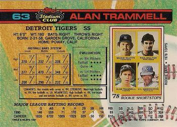 Alan Trammell  baseball card collectible - Main Image 2