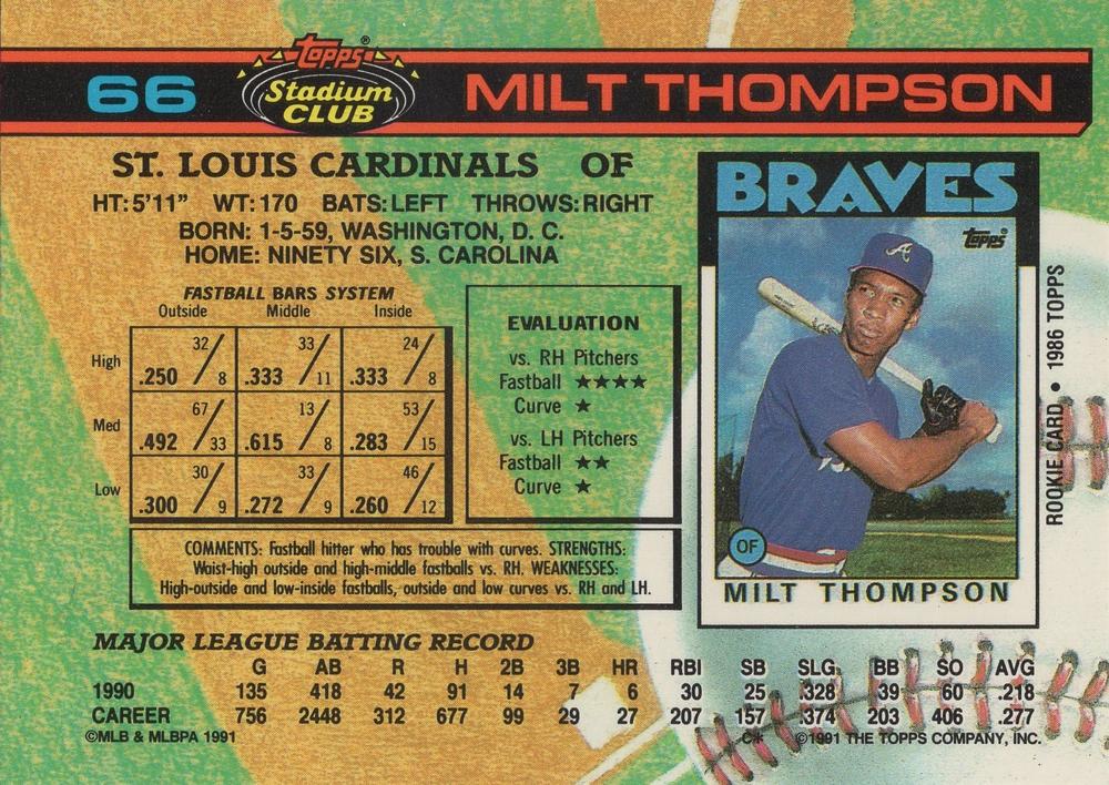 Milt Thompson  baseball card collectible - Main Image 2