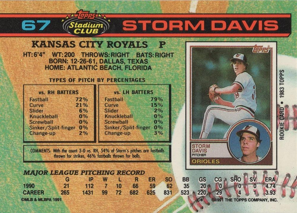 Storm Davis  baseball card collectible - Main Image 2