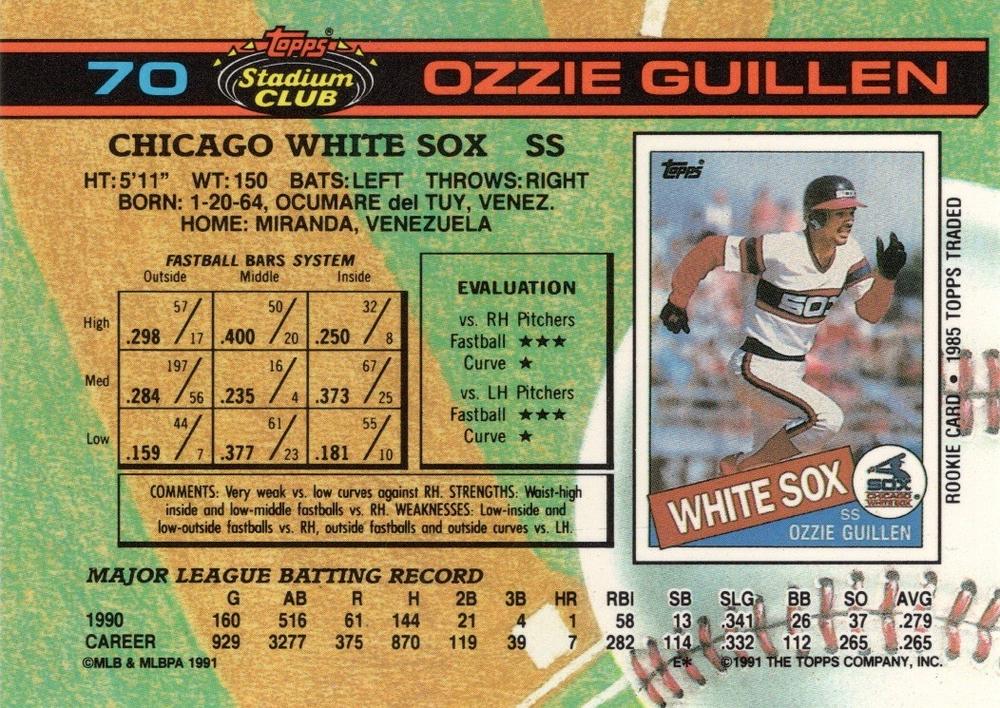 Ozzie Guillen  baseball card collectible - Main Image 2