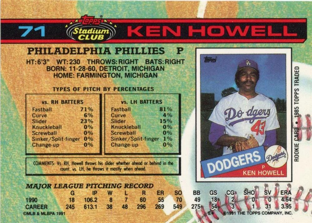 Ken Howell  baseball card collectible - Main Image 2