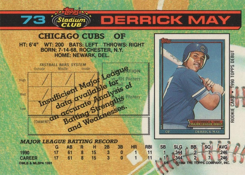 Derrick May  baseball card collectible - Main Image 2
