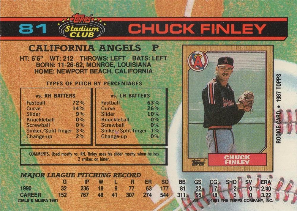 Chuck Finley  baseball card collectible - Main Image 2