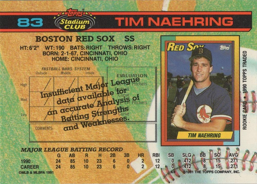 Tim Naehring  baseball card collectible - Main Image 2