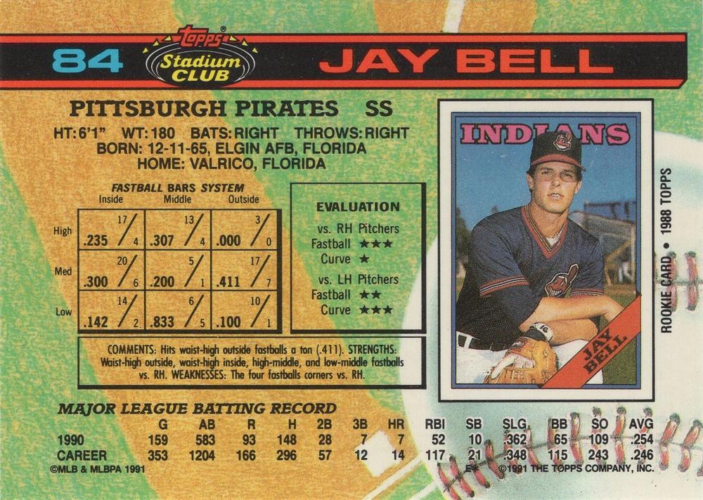 Jay Bell  baseball card collectible - Main Image 2