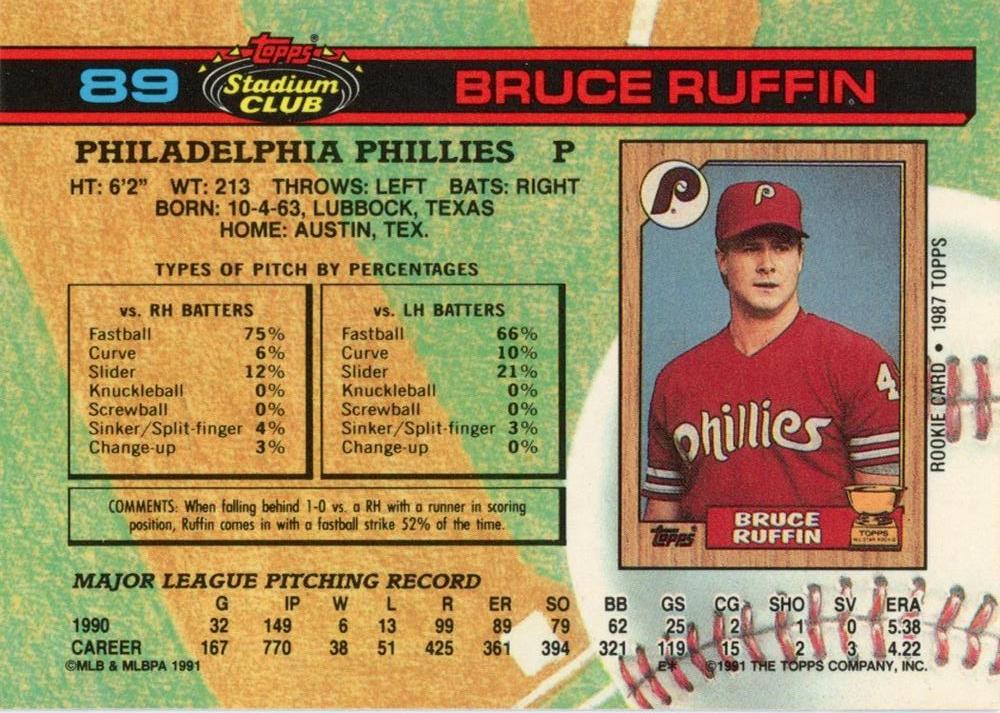 Bruce Ruffin  baseball card collectible - Main Image 2