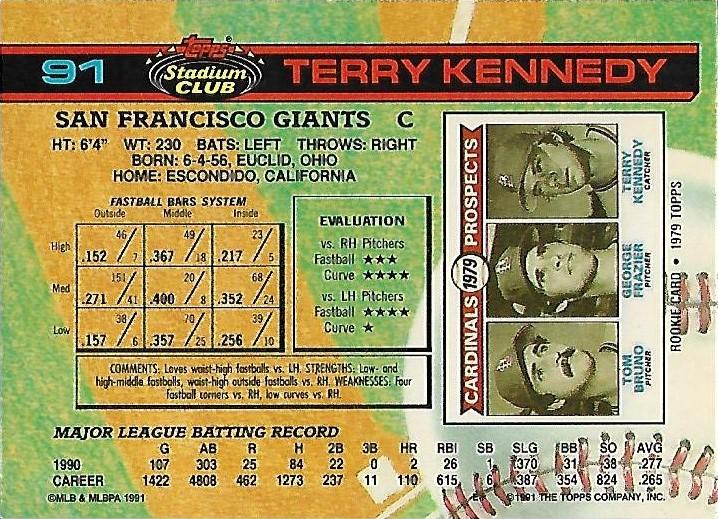 Terry Kennedy  baseball card collectible - Main Image 2