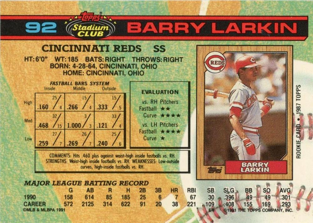 Barry Larkin  baseball card collectible - Main Image 2