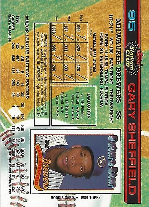 Gary Sheffield  baseball card collectible - Main Image 2