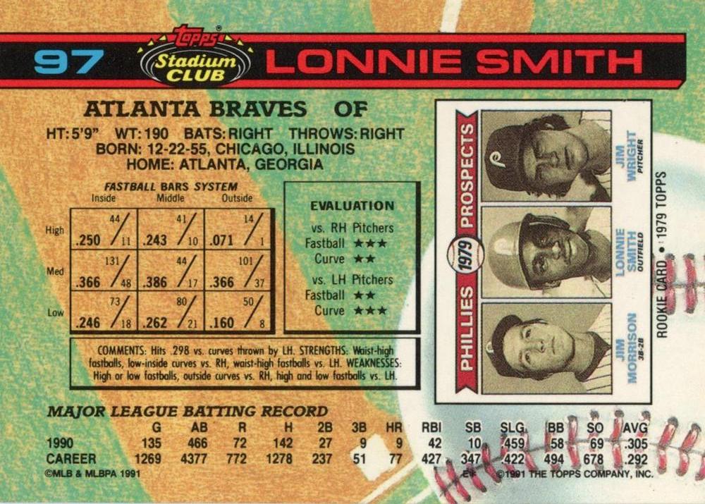 Lonnie Smith  baseball card collectible - Main Image 2