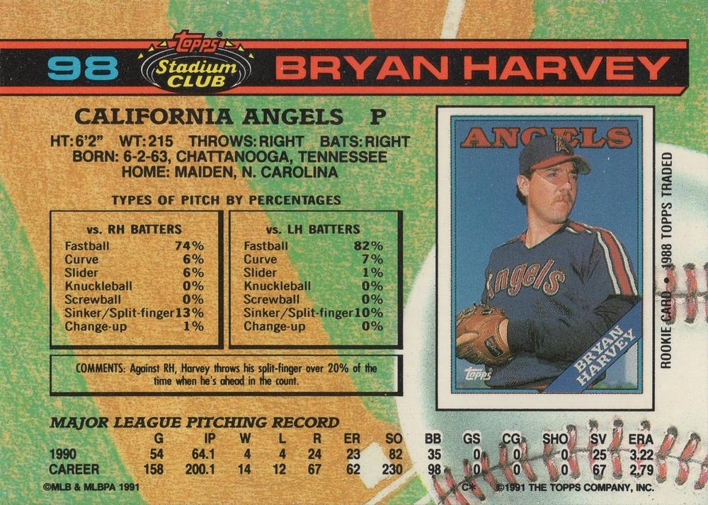 Bryan Harvey  baseball card collectible - Main Image 2
