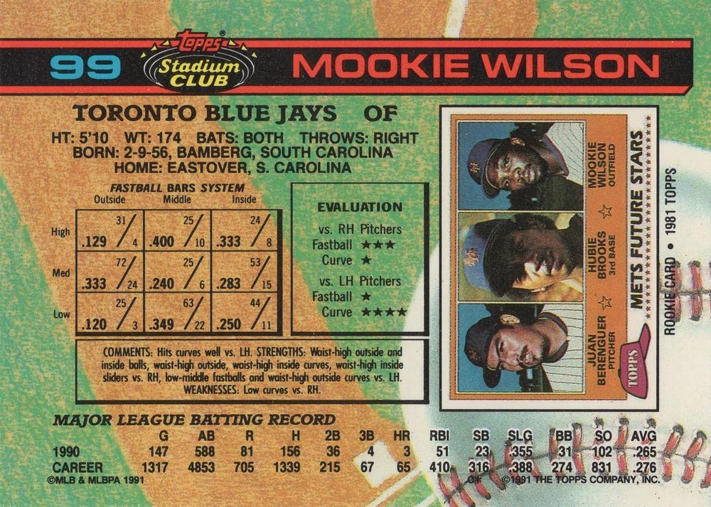 Mookie Wilson  baseball card collectible - Main Image 2