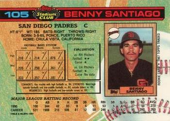 Benny Santiago  baseball card collectible - Main Image 2