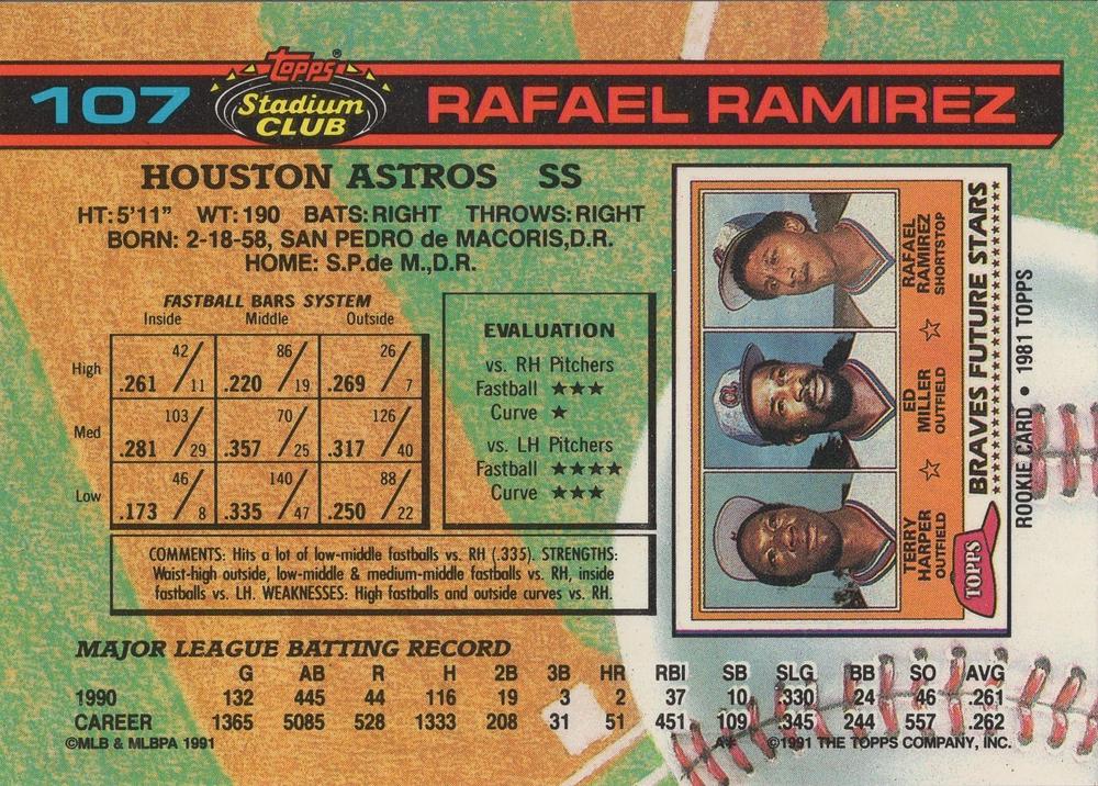 Rafael Ramirez  baseball card collectible - Main Image 2