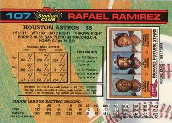 Rafael Ramirez  baseball card collectible - Main Image 2