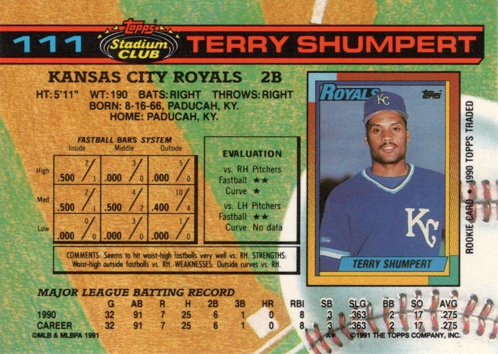 Terry Shumpert  baseball card collectible - Main Image 2