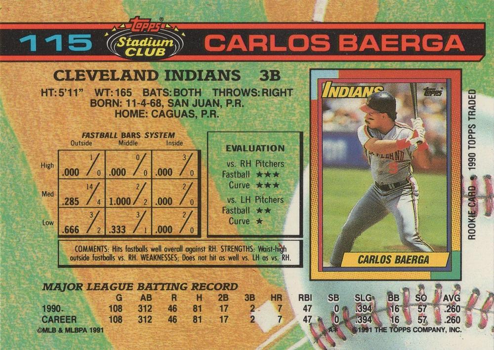Carlos Baerga  baseball card collectible - Main Image 2