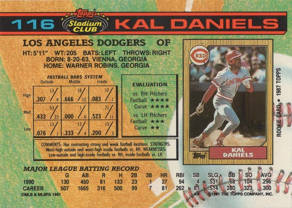 Kal Daniels  baseball card collectible - Main Image 2