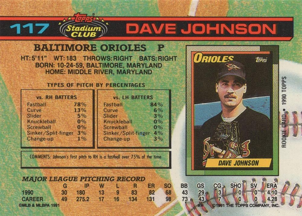 Dave Johnson  baseball card collectible - Main Image 2