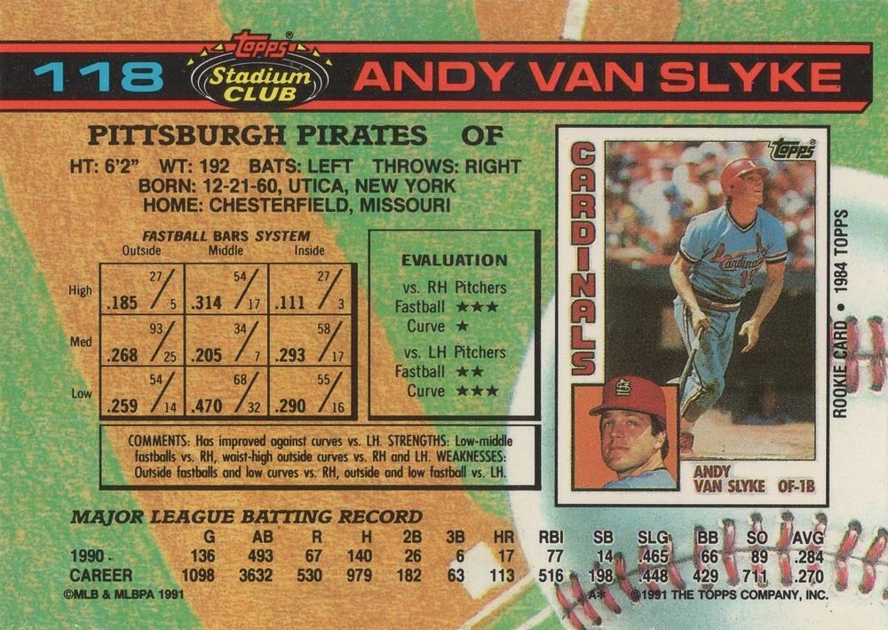 Andy Van Slyke  baseball card collectible - Main Image 2