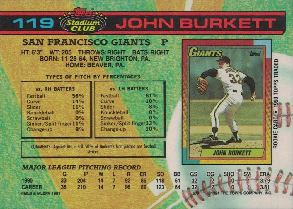 John Burkett  baseball card collectible - Main Image 2