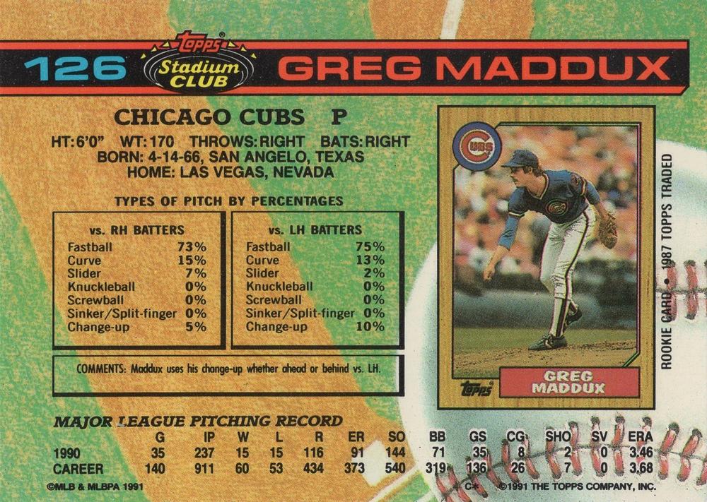 Greg Maddux  baseball card collectible - Main Image 2