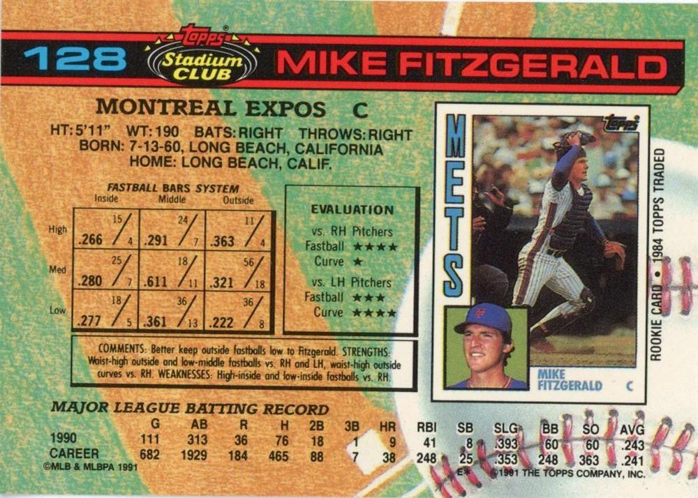 Mike Fitzgerald  baseball card collectible - Main Image 2