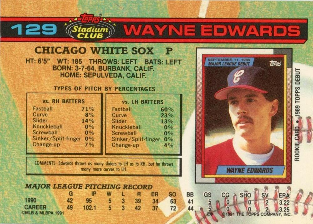 Wayne Edwards  baseball card collectible - Main Image 2