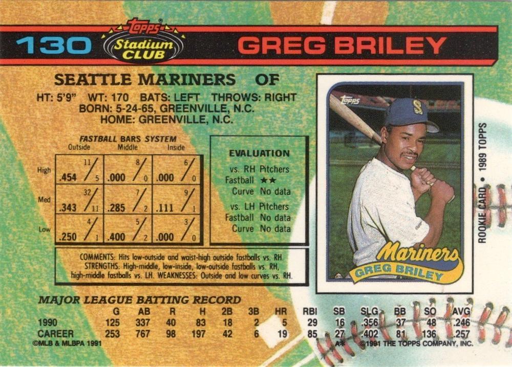 Greg Briley  baseball card collectible - Main Image 2